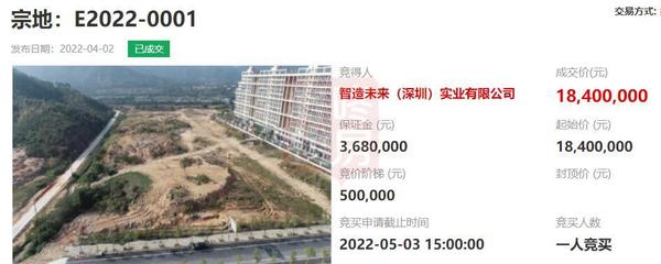 深汕合作區再傳捷報 出讓兩宗工業用地，成功引入兩家高新科技企業